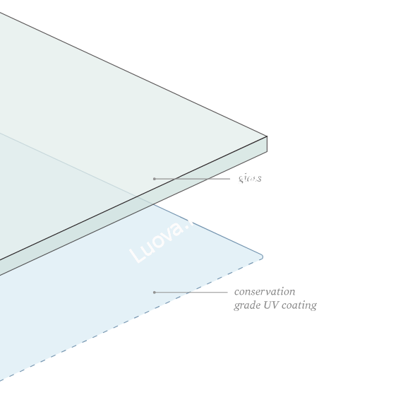 Conservation Clear® UV99% Lasi