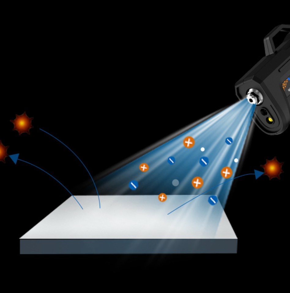 Antistatic Gun - staattisen sähkön poisto