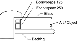 EconoSpace ES 062 1,5 mm välilista, 1,52 m