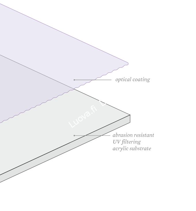 TruLife® Acrylic UltraVue® UV99%